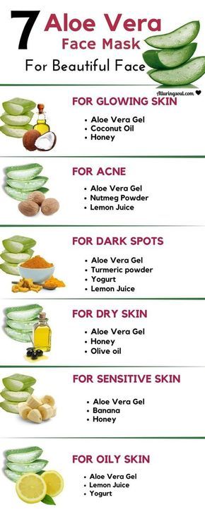 Aloevera Skin Moisturizing Facepack (100 grm.)